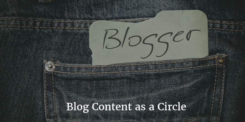 Blog Content as a Circle