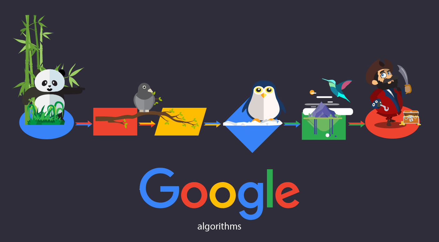 Tips for Keeping Pace with Varying Google Algorithms
